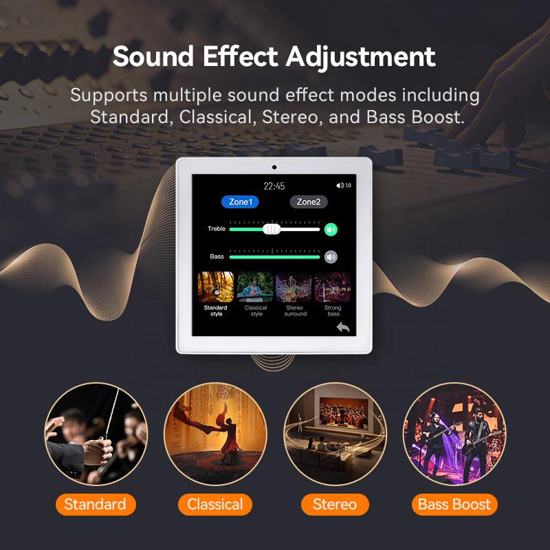 2 zone audio wall amplifier 2  - огляд і ціна Audio Music For Background