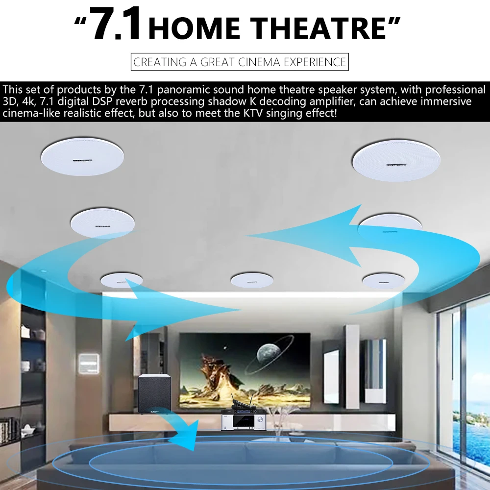 7.1 Home Theater Ceiling Speak - огляд і ціна Audio Music For Background