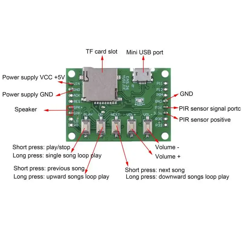 MP3 Voice Module Kit Welcomer  - огляд і ціна Audio Music Download Free Mp3