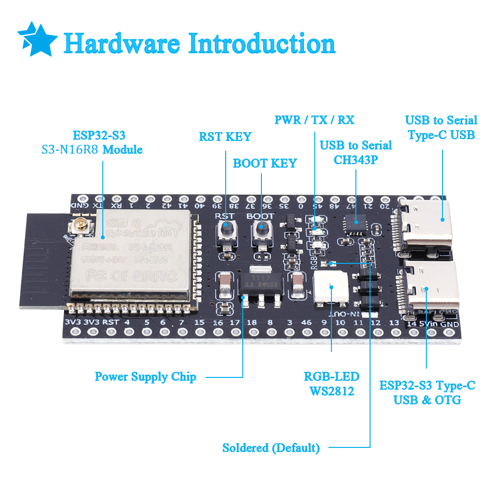 ESP32 S3 N16R8 N8R2 Dual Type- - огляд і ціна Audio Music Converter