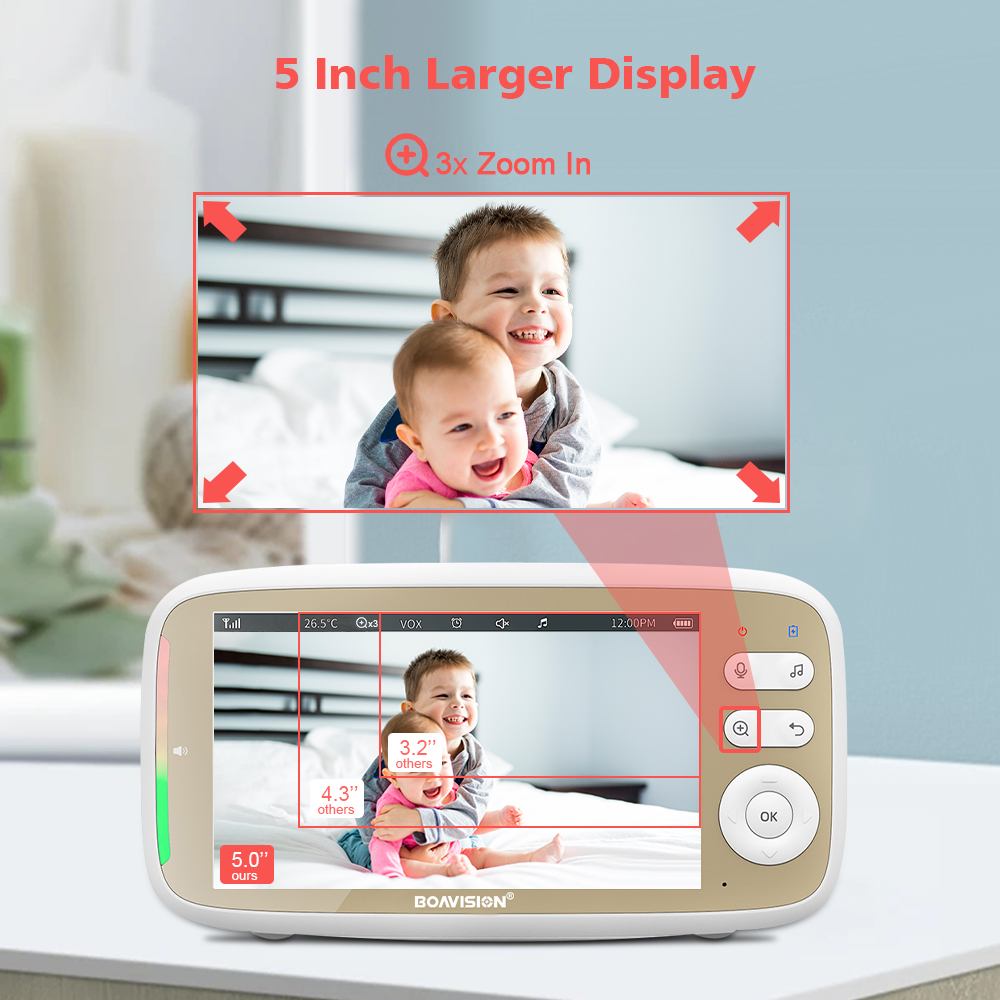 VB803 Baby Monitor 5 Inch 720P - огляд і ціна Audio Music Video