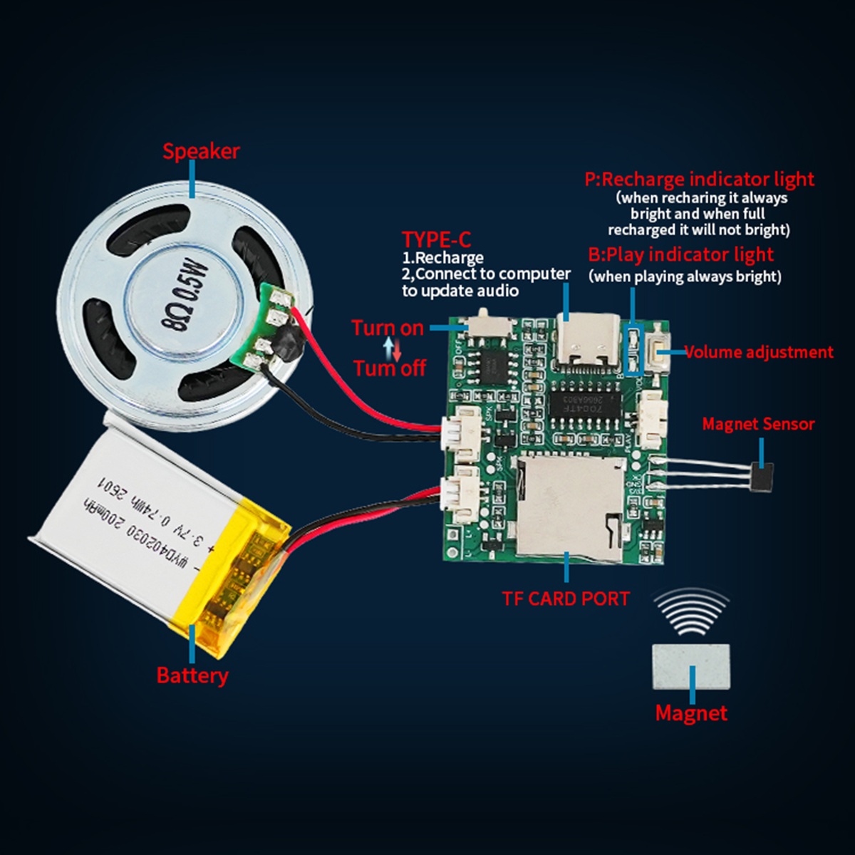 Programmable Sound Recorder Mo - огляд і ціна Audio Music Download Free Mp3
