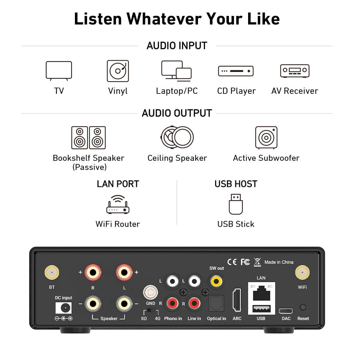 50Wx2 Wireless AirPlay2 HDMI A - огляд і ціна Audio Music Google