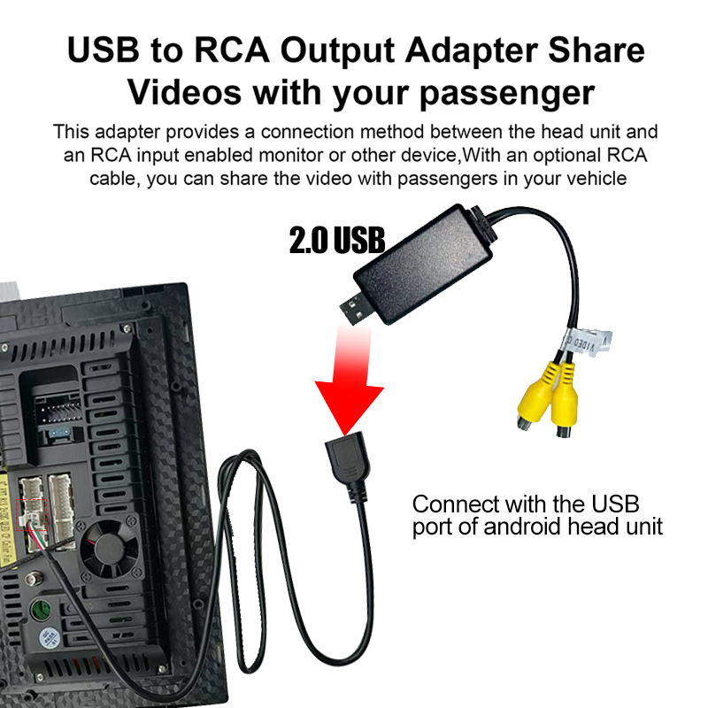Kenvox Android Usb Video Outpu - огляд і ціна Audio Music Converter