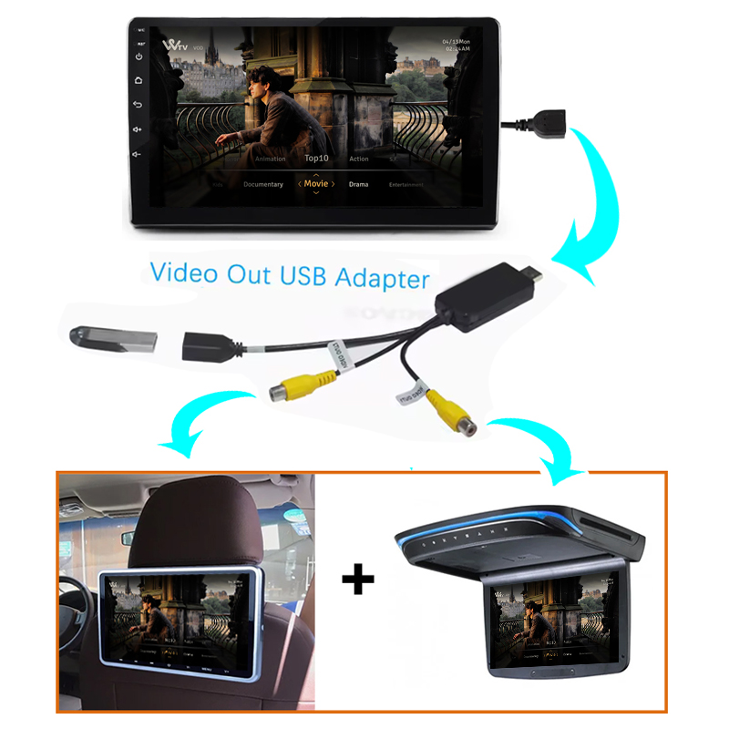 Kenvox Android Usb Video Outpu - огляд і ціна Audio Music Converter