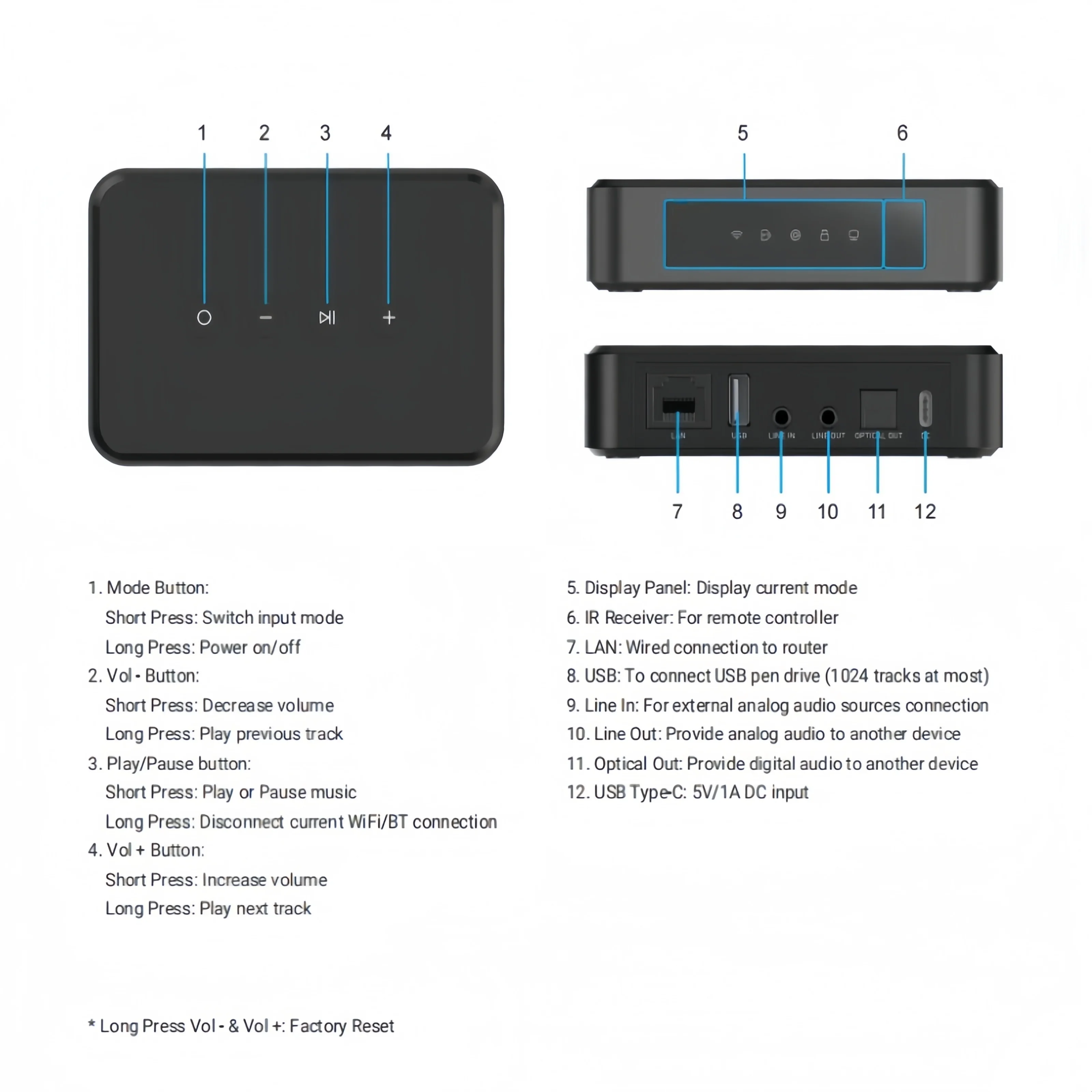 Arylic LP10 Wireless Music Str - огляд і ціна Audio Music Google