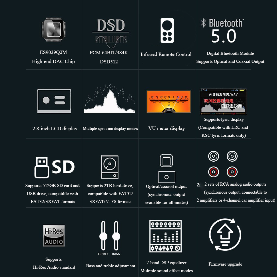 BY-C1 Lossless Digital Audio P - огляд і ціна Audio Music Mp3